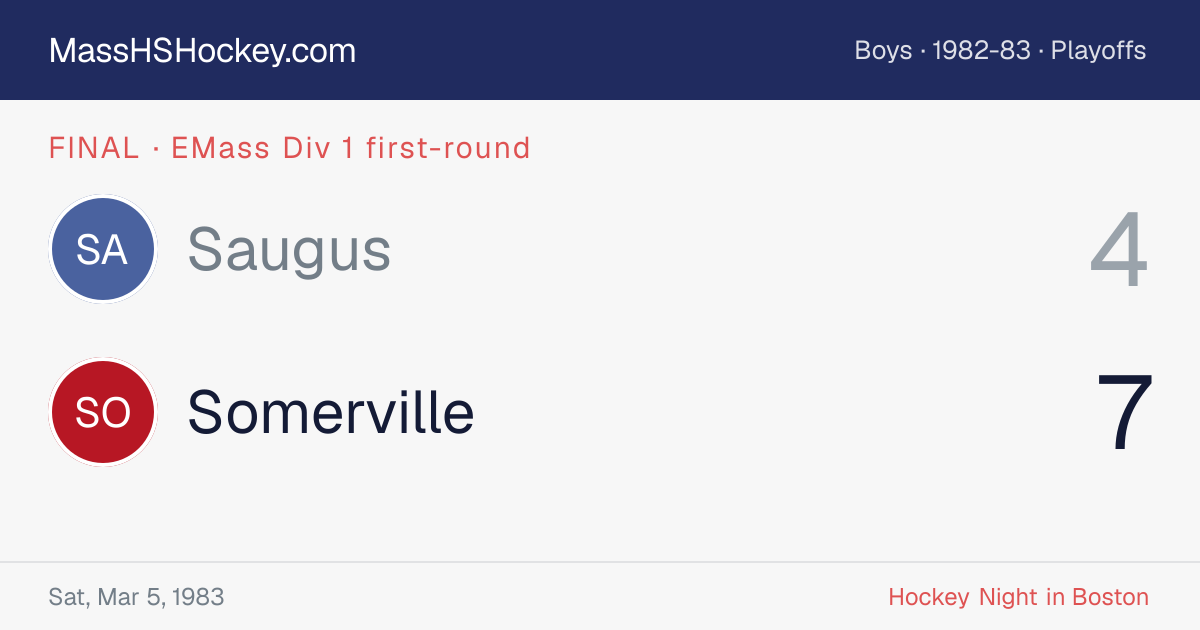 Saugus at Somerville score card