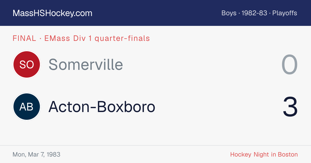 Somerville at Acton-Boxboro score card