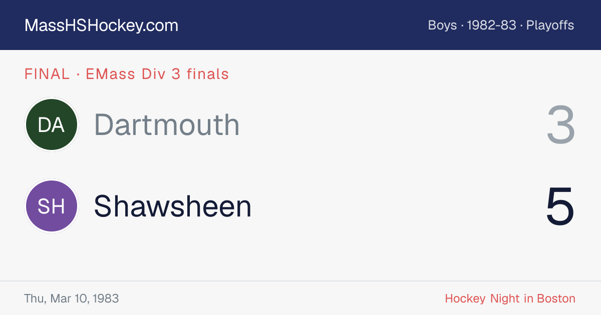 Dartmouth at Shawsheen score card