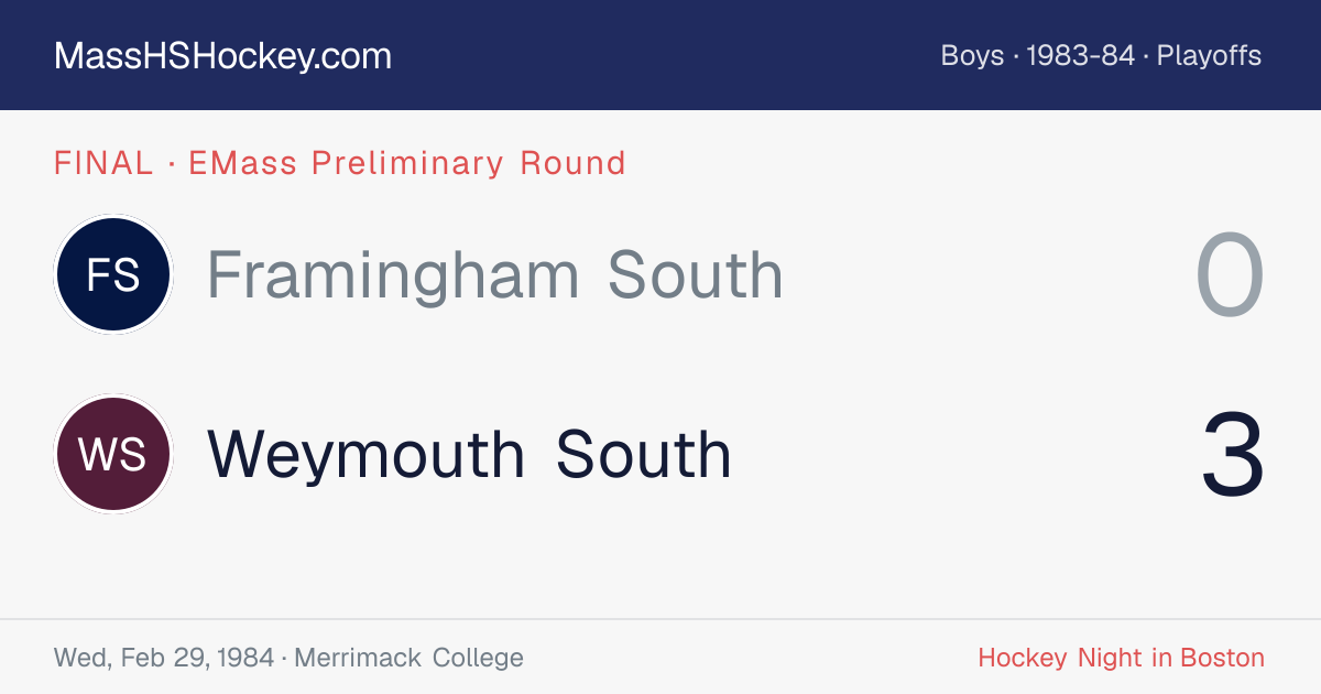 Framingham South at Weymouth South score card