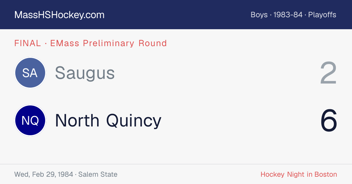 Saugus at North Quincy score card