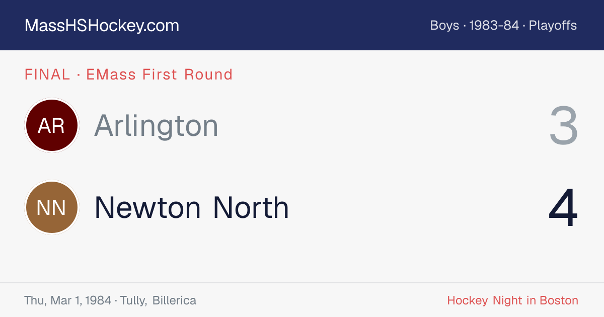 Arlington at Newton North score card