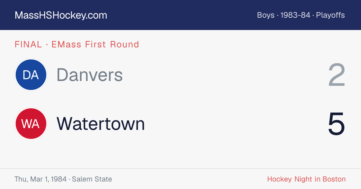 Danvers at Watertown score card