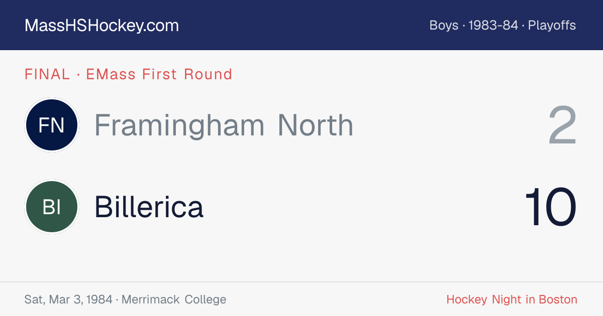 Framingham North at Billerica score card