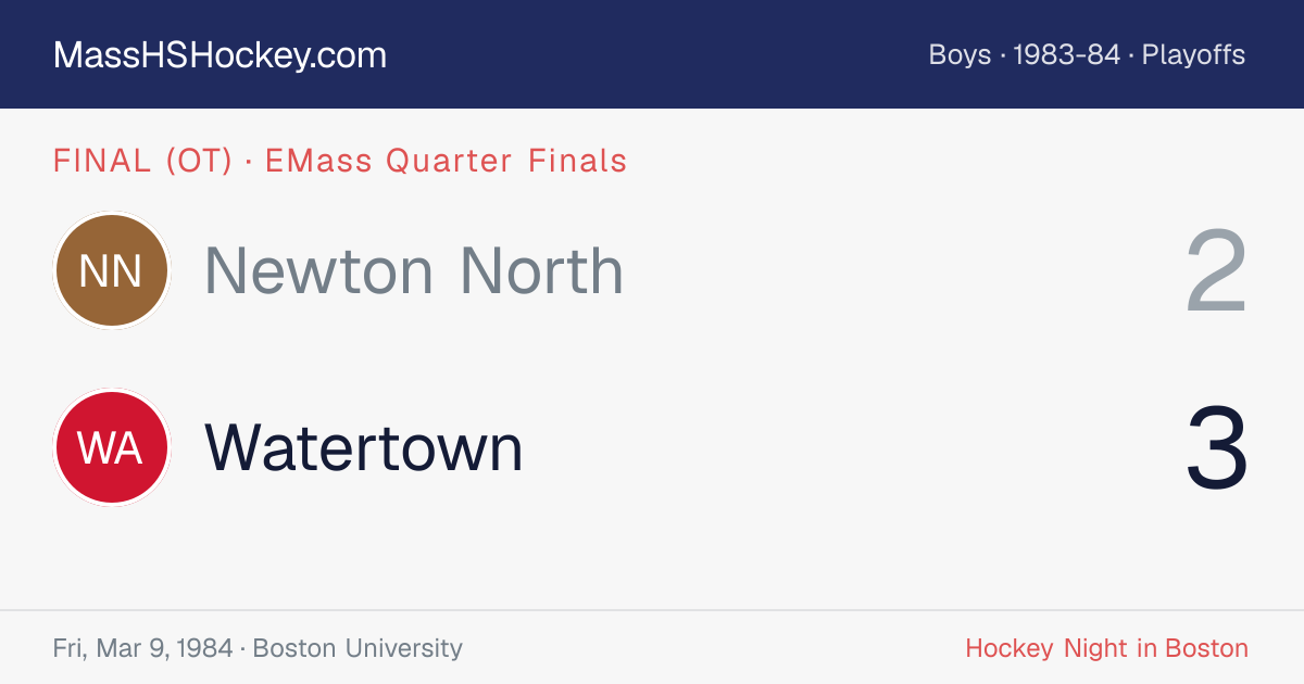 Newton North at Watertown score card