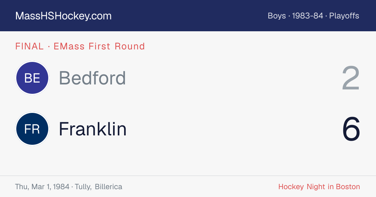 Bedford at Franklin score card