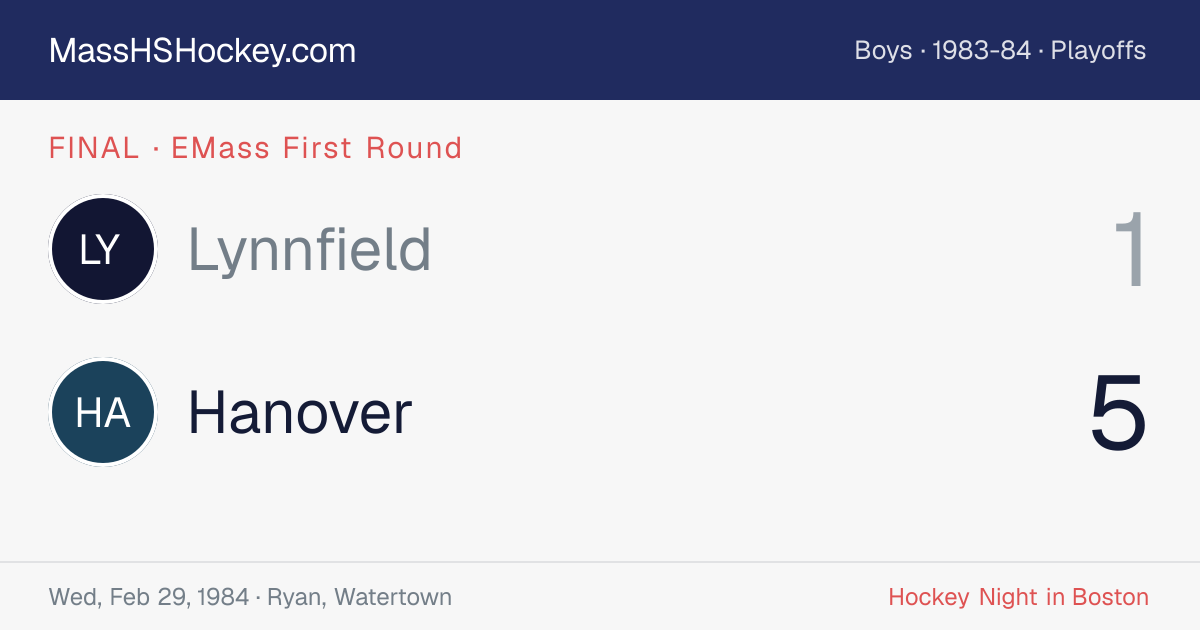 Lynnfield at Hanover score card