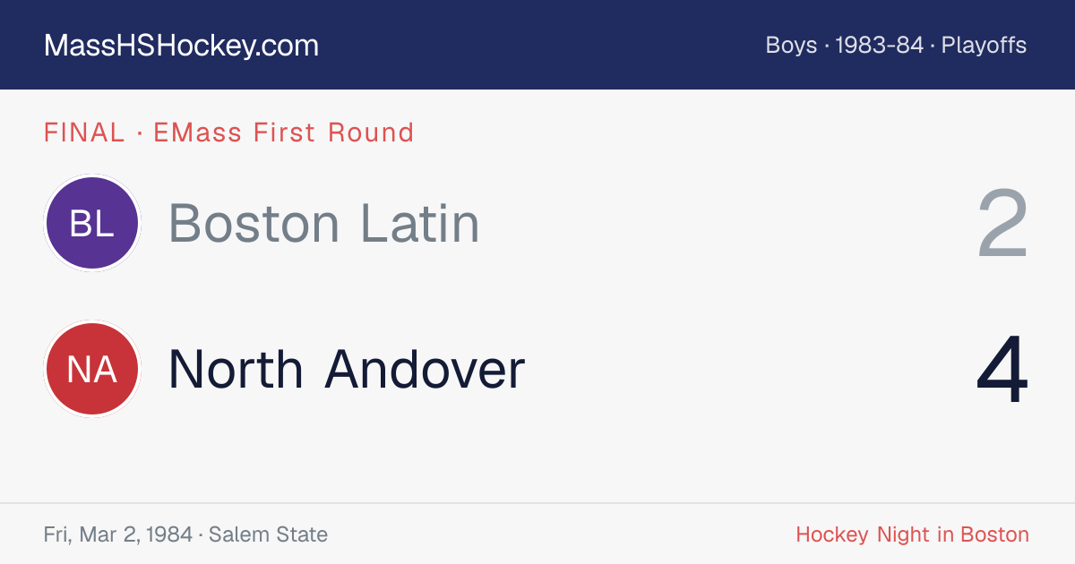 Boston Latin at North Andover score card