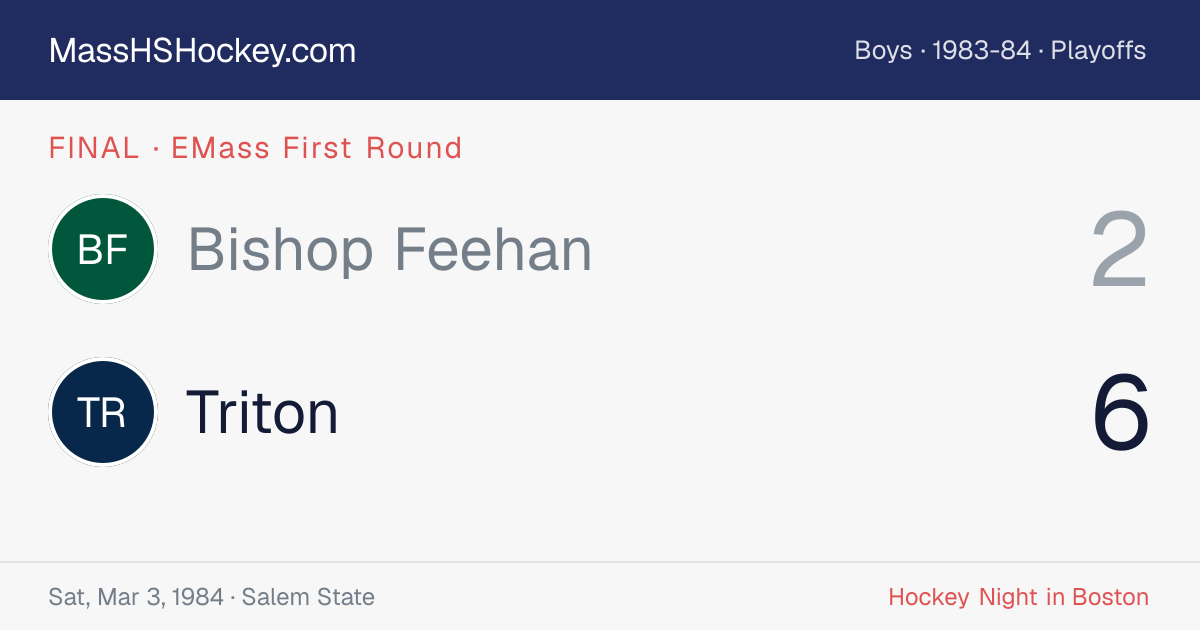 Bishop Feehan at Triton score card