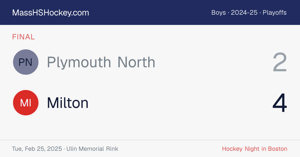 Plymouth North at Milton score card