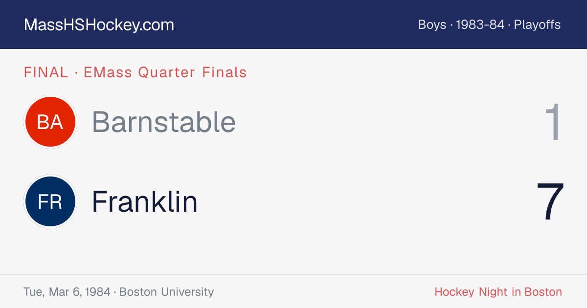 Barnstable at Franklin score card