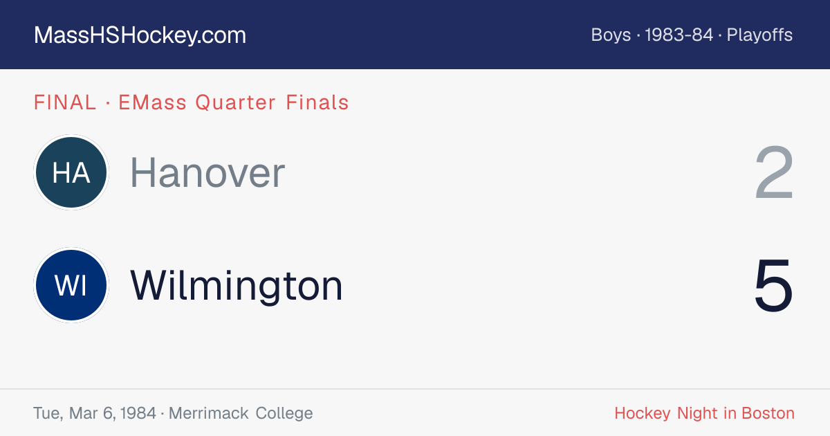 Hanover at Wilmington score card