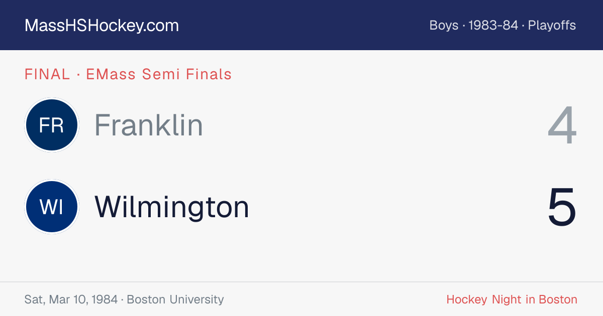 Franklin at Wilmington score card