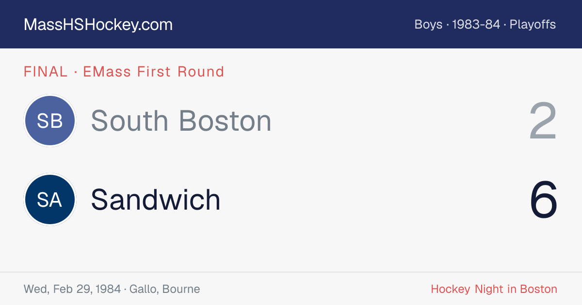 South Boston at Sandwich score card