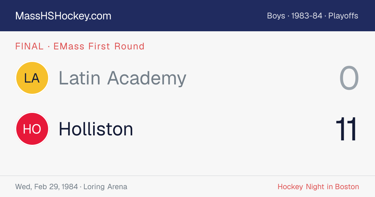 Latin Academy at Holliston score card