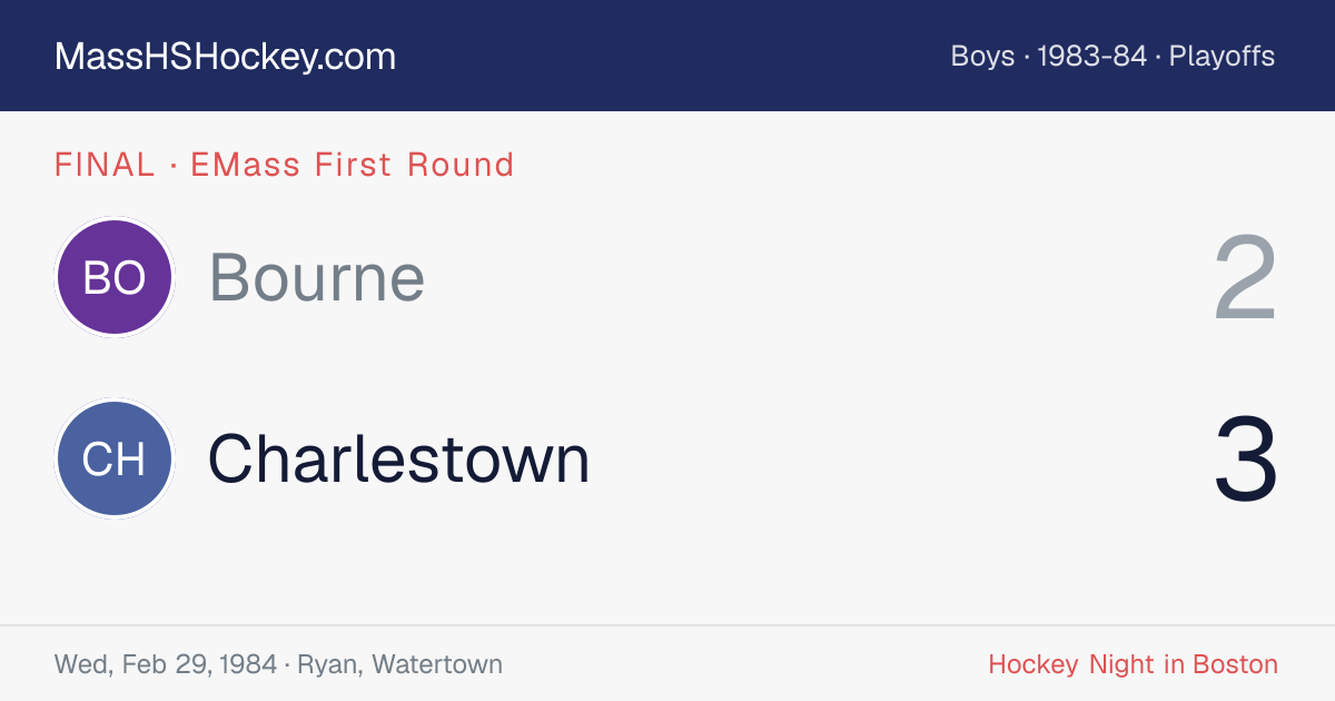 Bourne at Charlestown score card