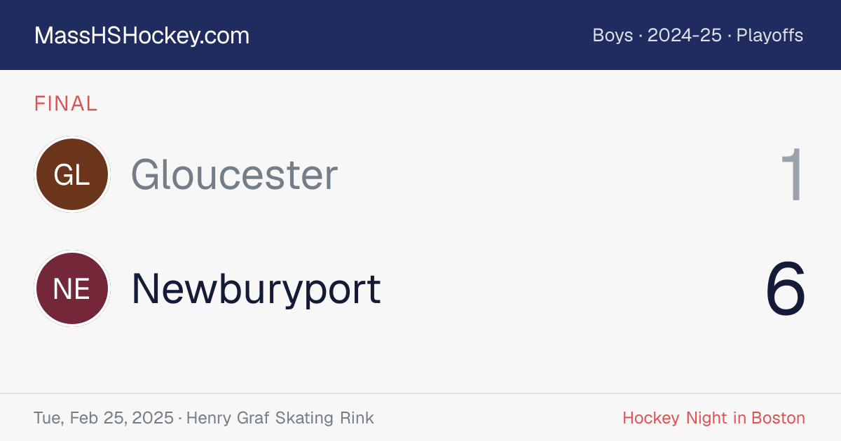 Gloucester at Newburyport score card