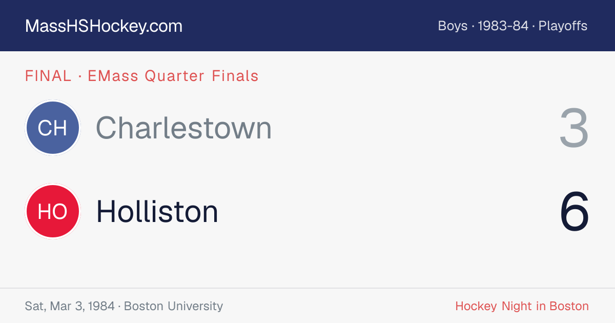 Charlestown at Holliston score card