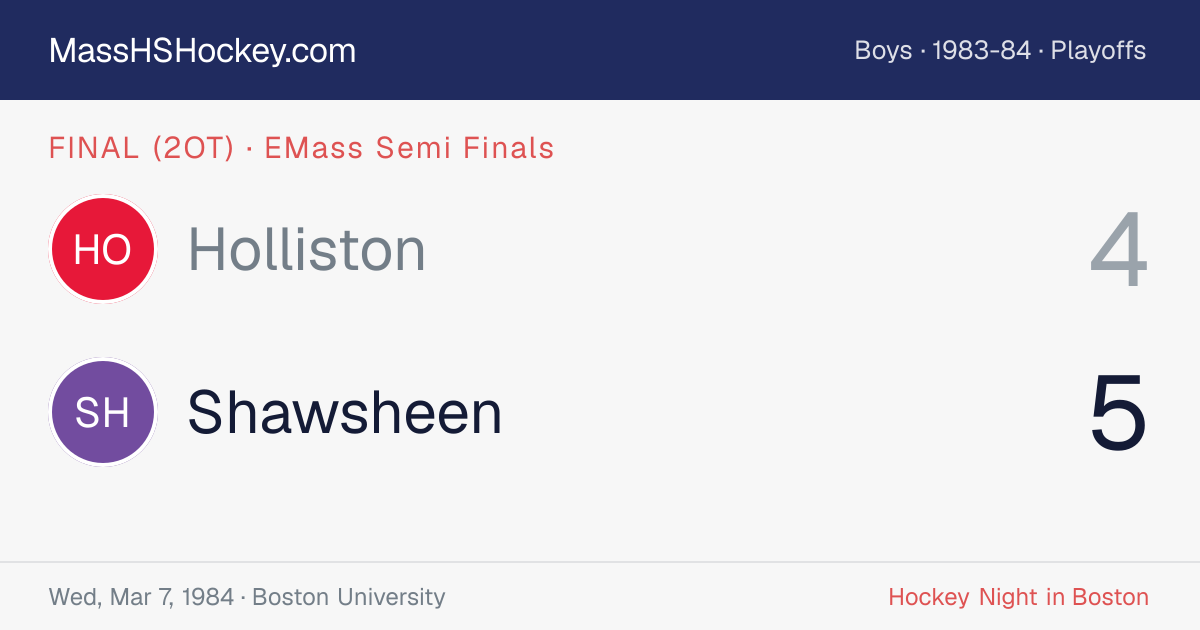 Holliston at Shawsheen score card