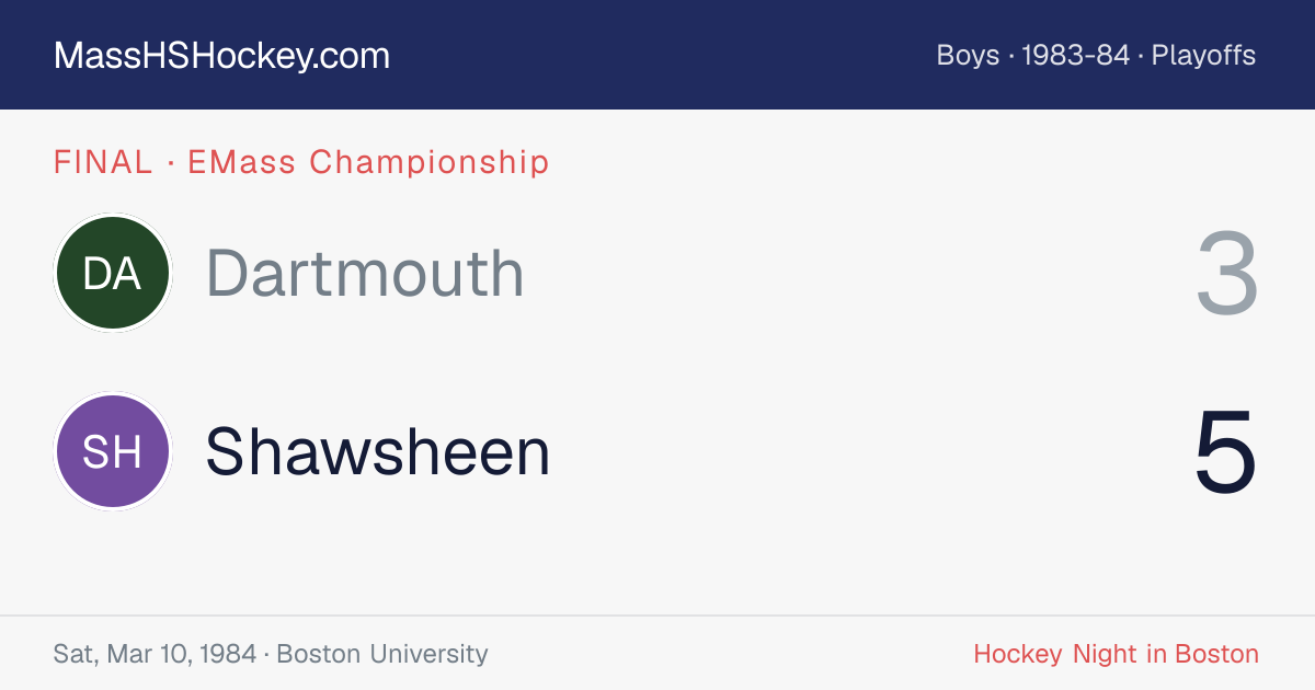 Dartmouth at Shawsheen score card