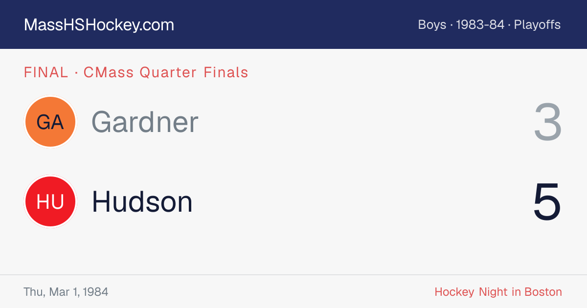 Gardner at Hudson score card