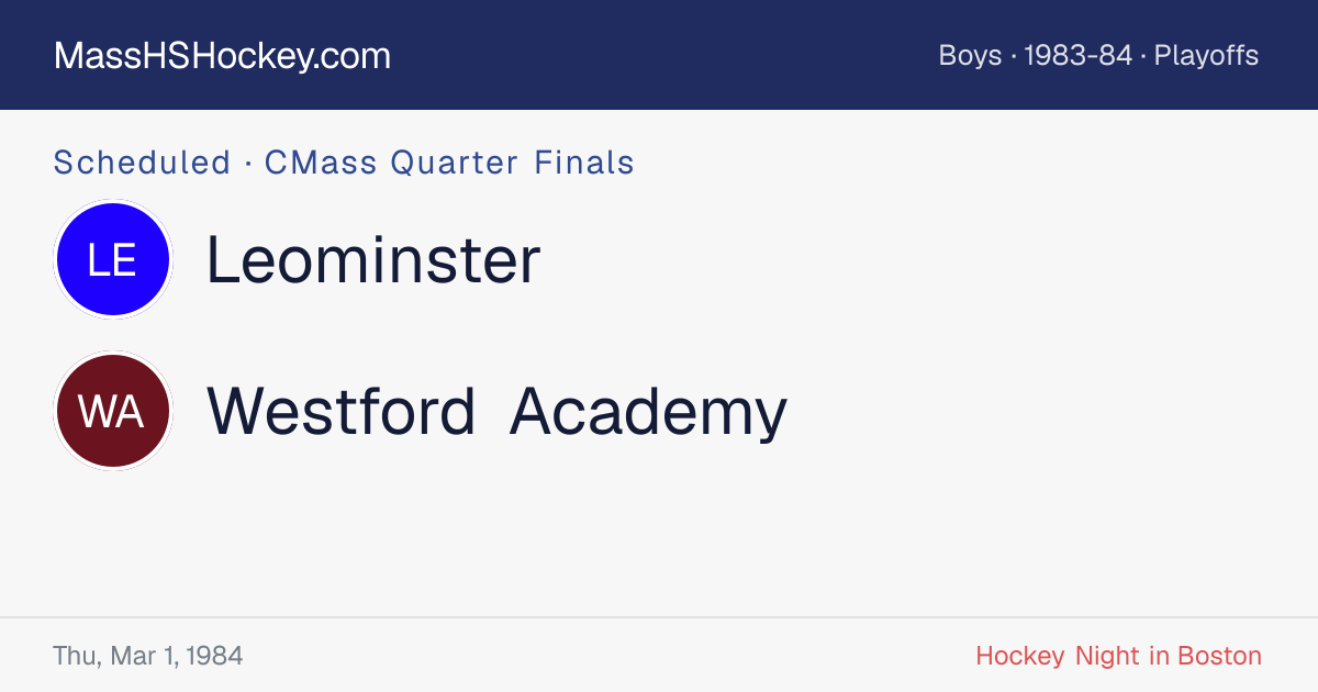 Leominster at Westford Academy score card