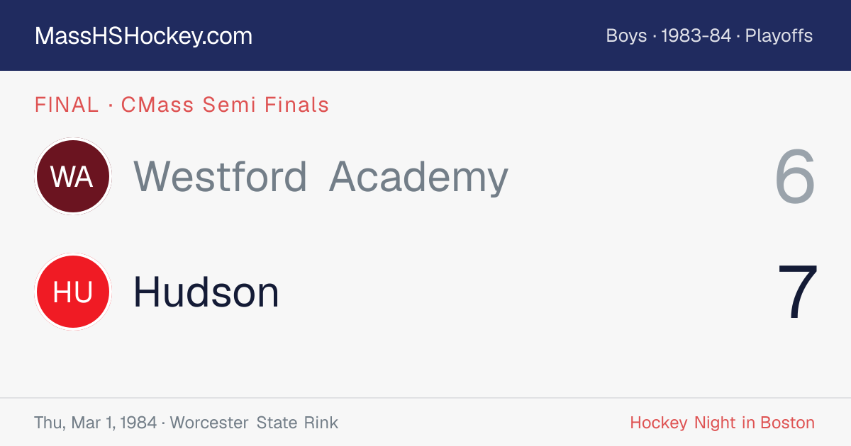 Westford Academy at Hudson score card
