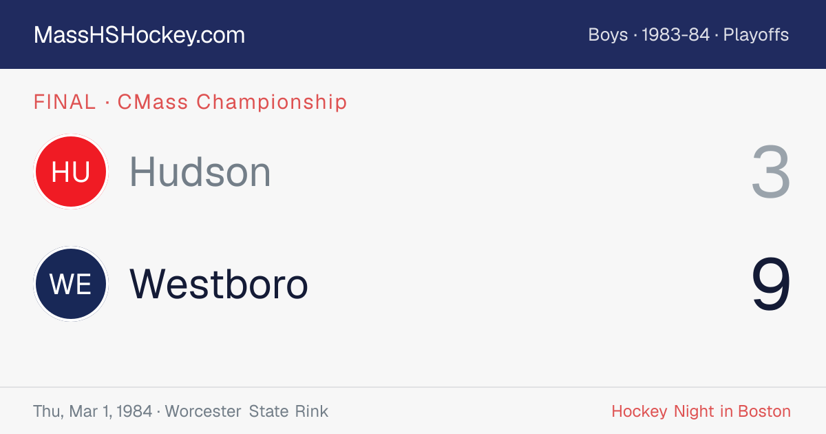 Hudson at Westboro score card