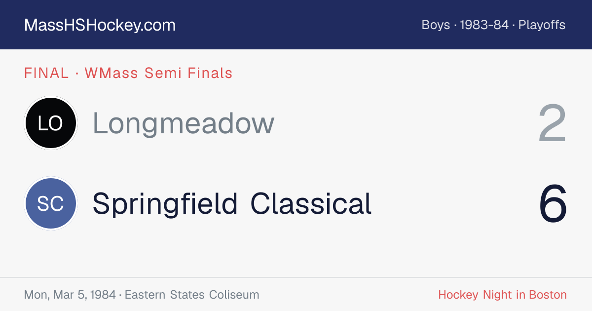 Longmeadow at Springfield Classical score card