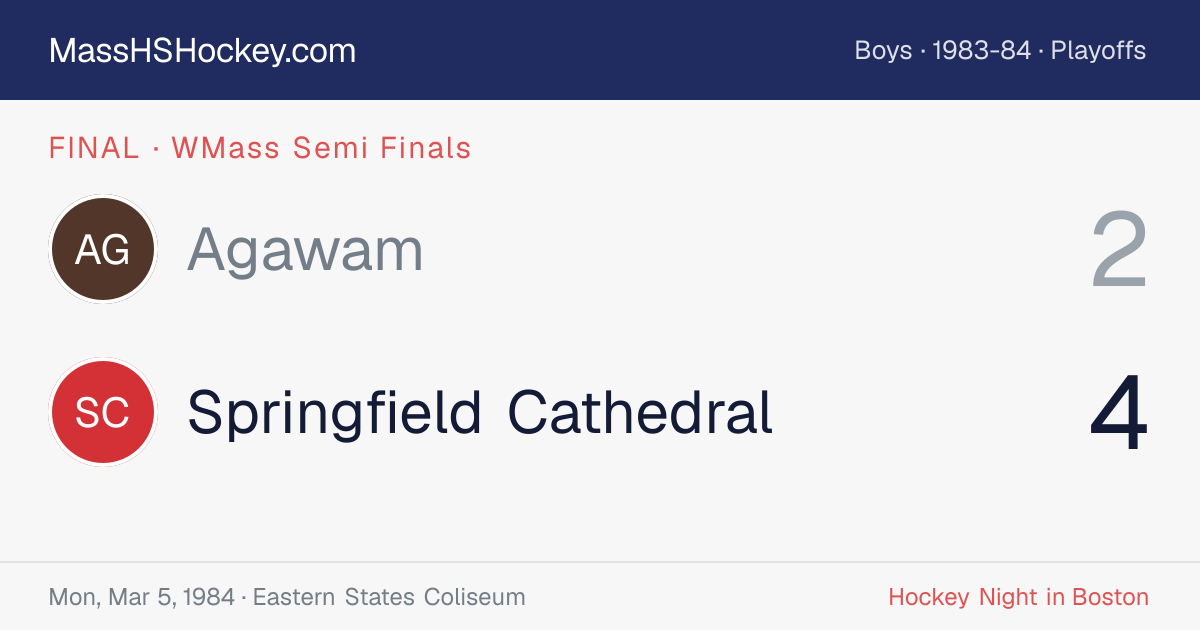 Agawam at Springfield Cathedral score card