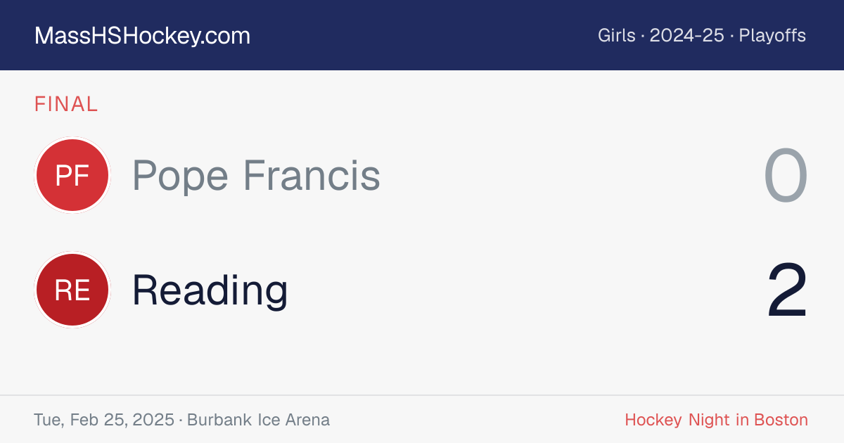 Pope Francis at Reading score card