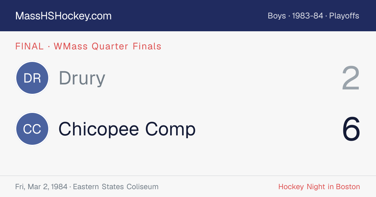 Drury at Chicopee Comp score card
