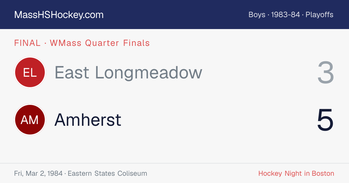 East Longmeadow at Amherst score card