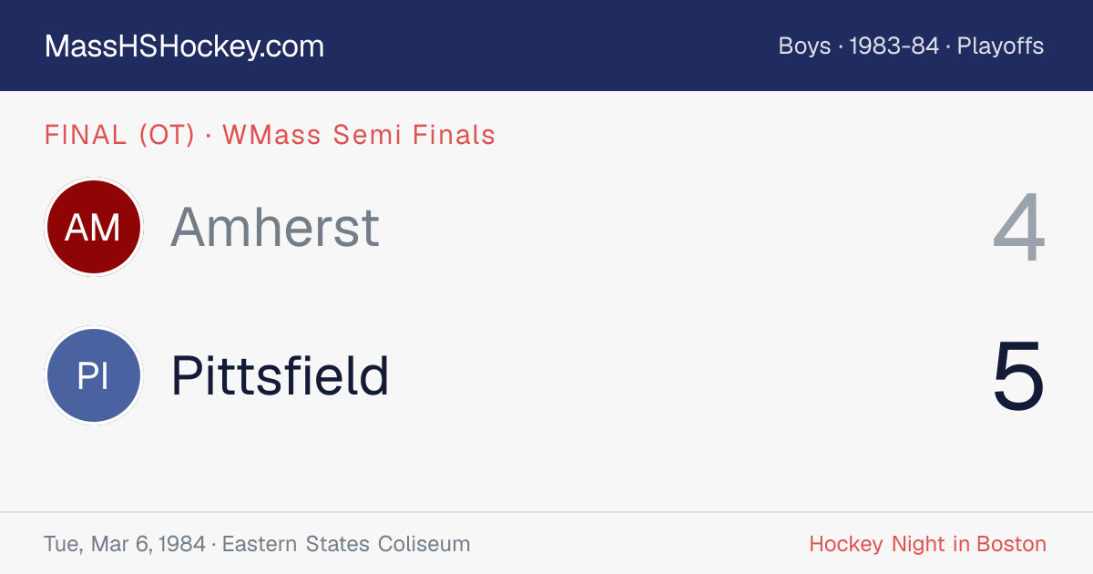 Amherst at Pittsfield score card