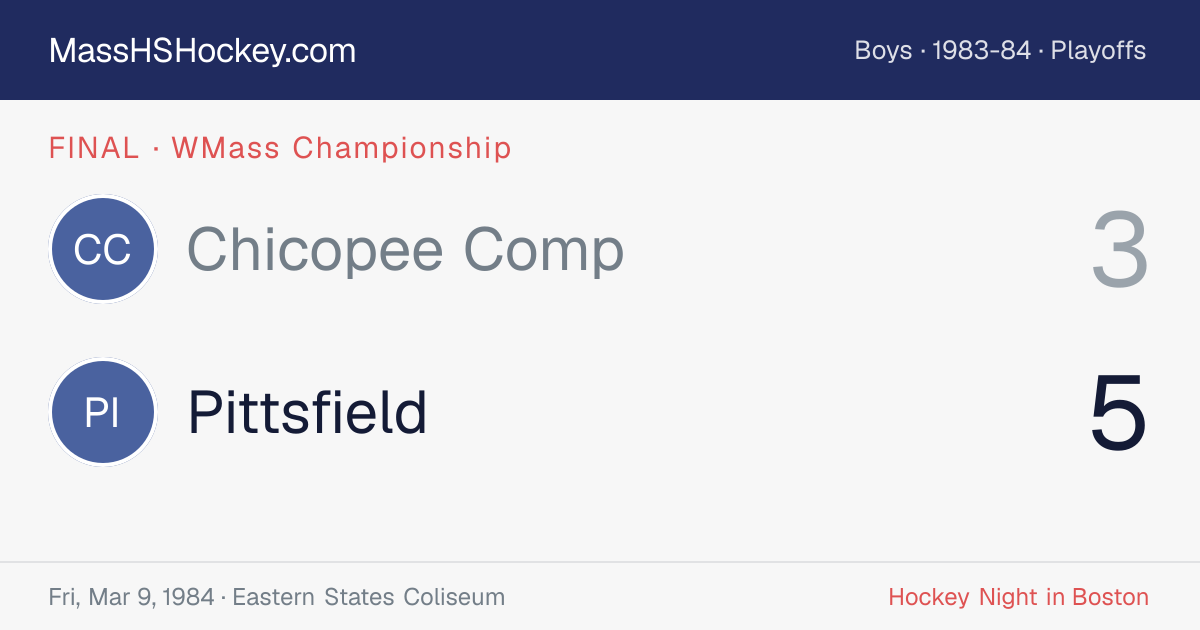 Chicopee Comp at Pittsfield score card