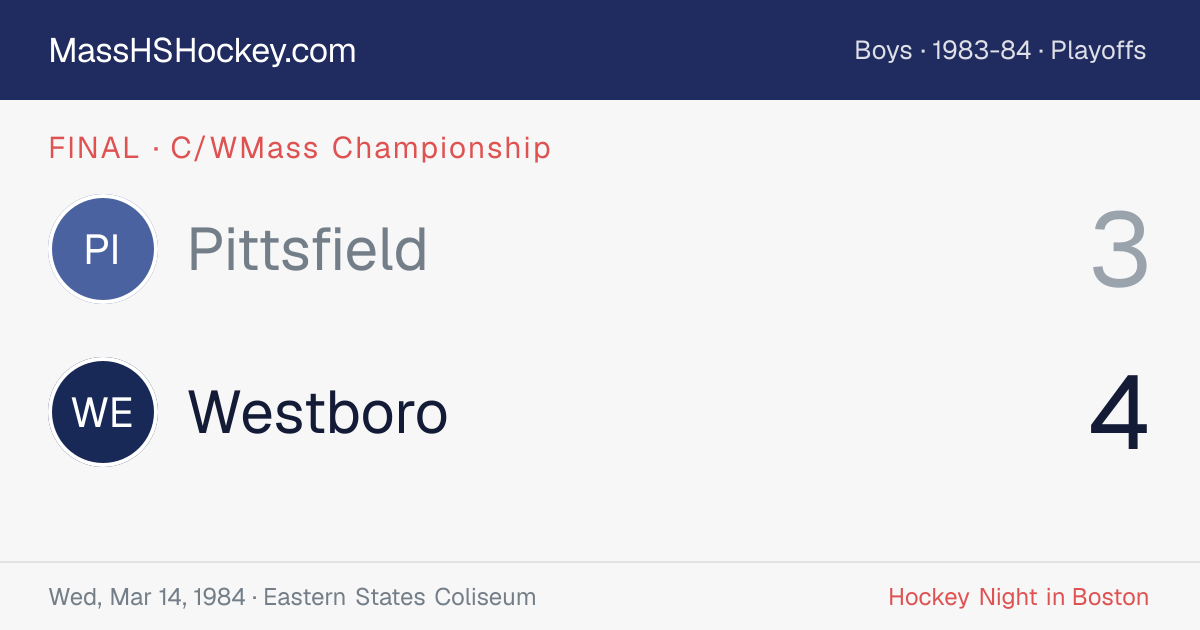 Pittsfield at Westboro score card
