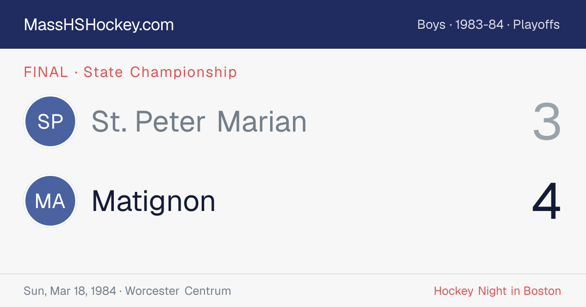 St. Peter Marian at Matignon score card
