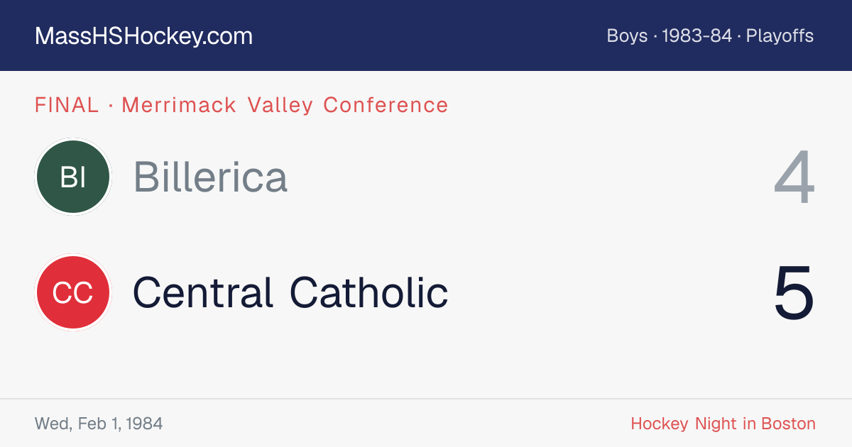 Billerica at Central Catholic score card