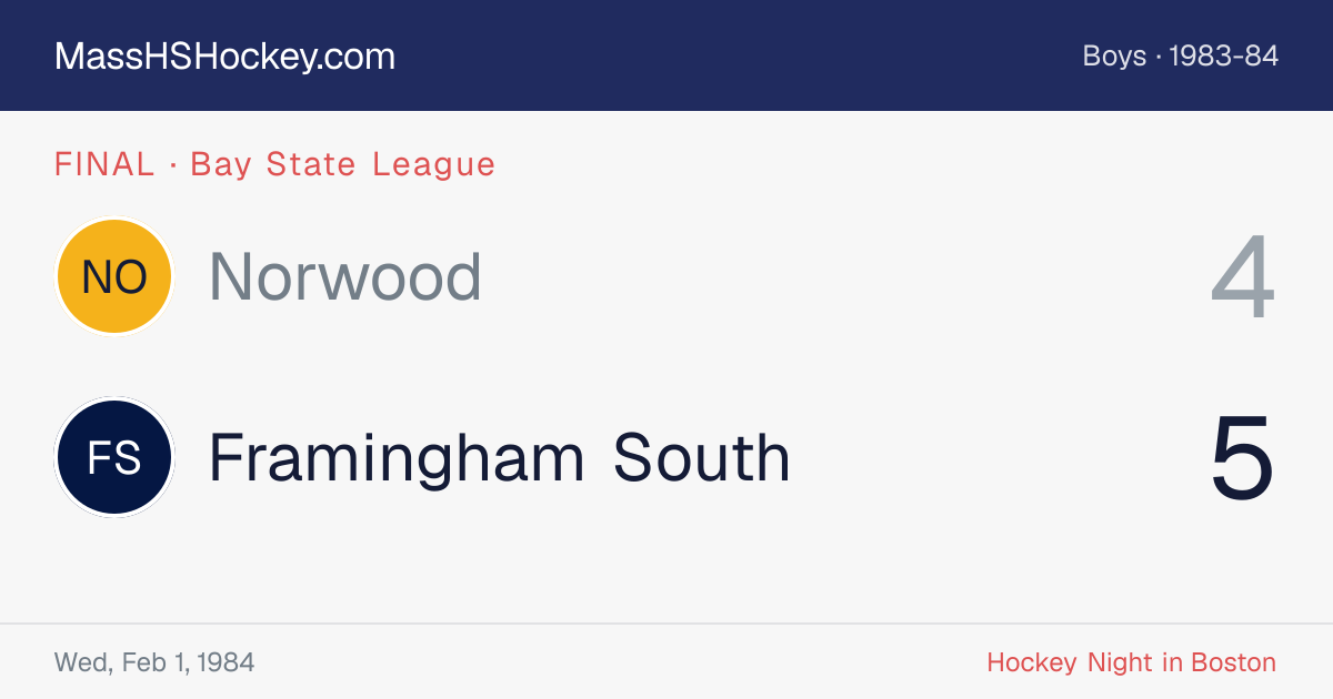 Norwood at Framingham South score card