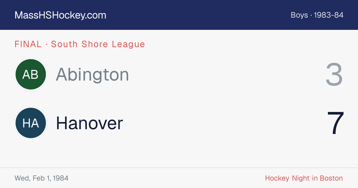 Abington at Hanover score card