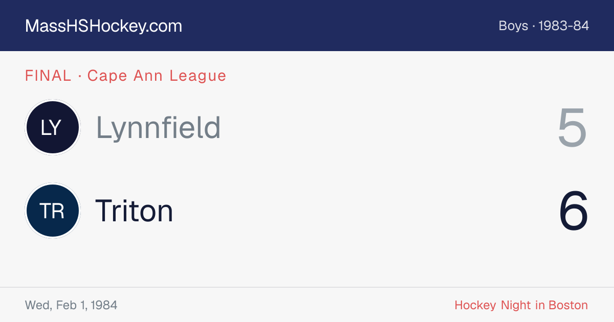 Lynnfield at Triton score card