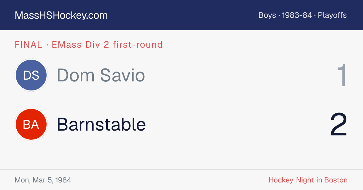 Dom Savio at Barnstable score card