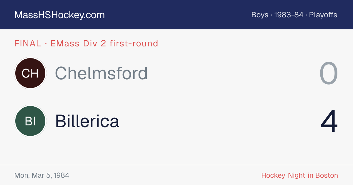 Chelmsford at Billerica score card