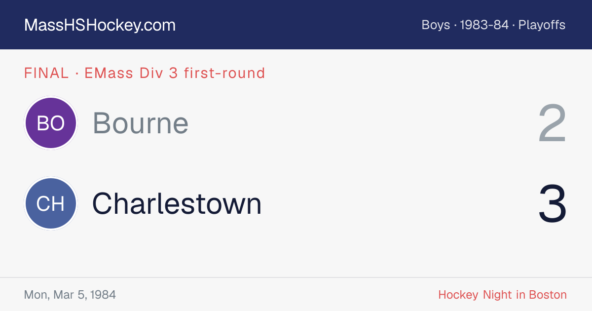 Bourne at Charlestown score card