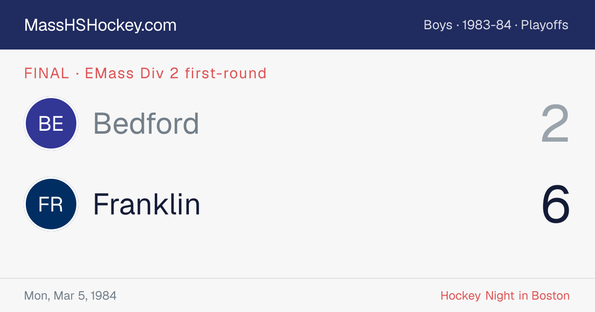 Bedford at Franklin score card