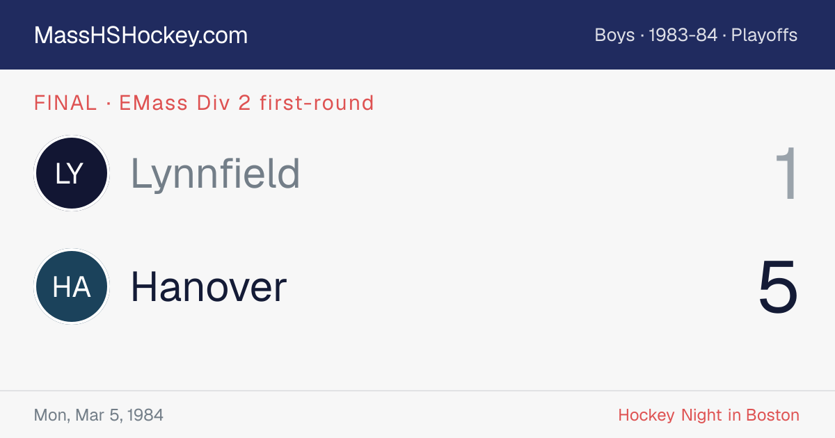 Lynnfield at Hanover score card