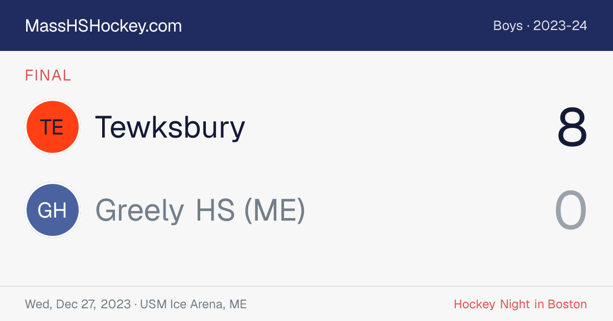 Tewksbury at Greely HS (ME) score card