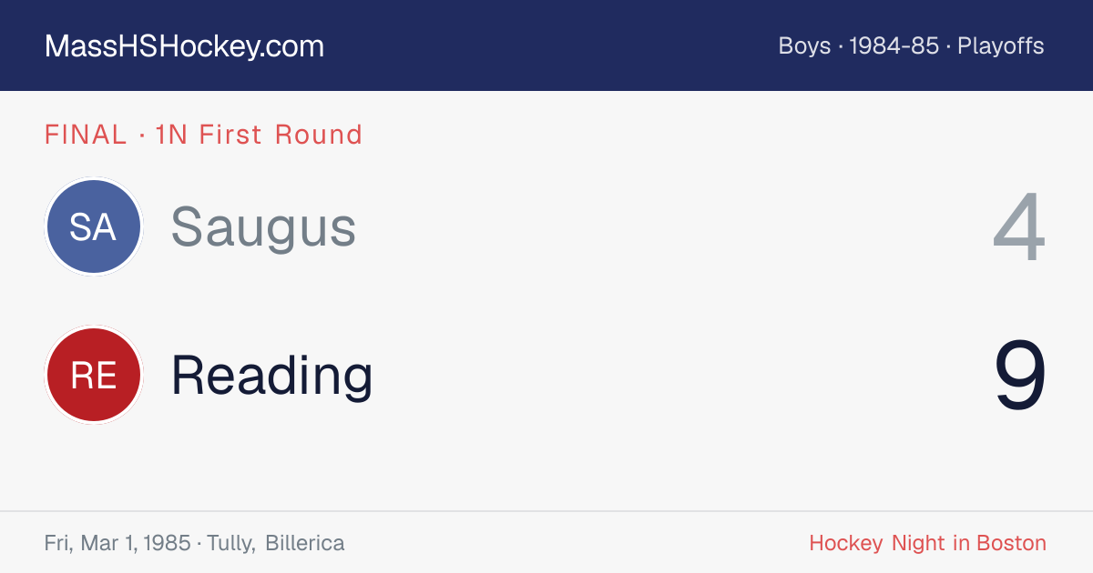 Saugus at Reading score card