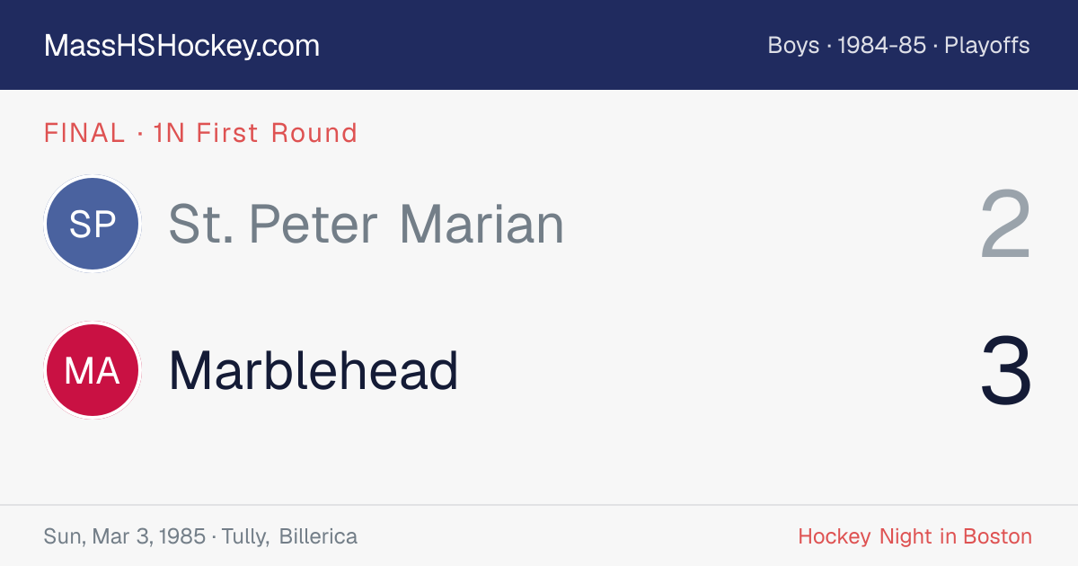 St. Peter Marian at Marblehead score card