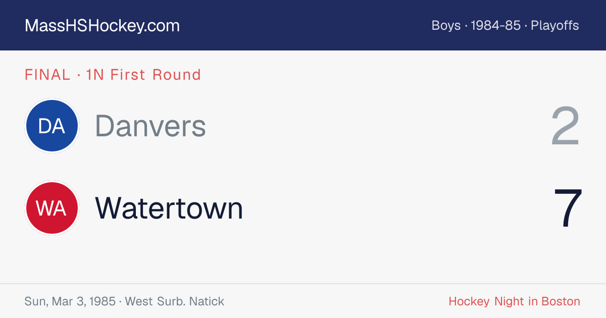 Danvers at Watertown score card